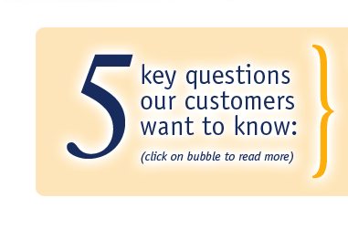 5 Key Questions our customers want to know: